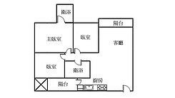 徐佑佑獨賣捷市城三房平車無限視野戶