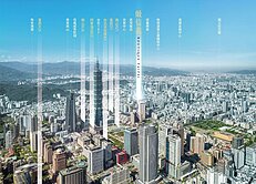 『緻信義』信義世貿｜全新高樓層｜精品美宅