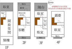 永康近南科輕齡透天店住