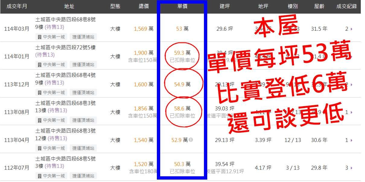 封面圖