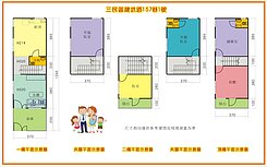 建工大昌大豐商圈有天有地邊間墅