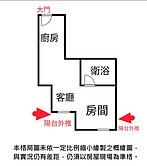 ⭐【捷運精美套房】⭐捷運約6分鐘🍎~價錢可談
