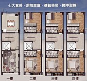 全新電梯低總價別墅、七間套房、自住/收租透套都可以