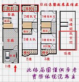  (專)燕巢#鳳山厝商圈#車庫透天~稀有釋出