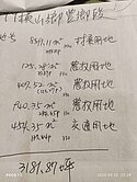 新竹縣大山背3189坪農地林地道路