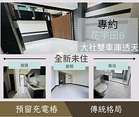 【花宇田6】全新未住★傳統格局★雙車庫透天★