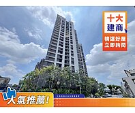 北屯中國醫｜大毅建設太原新地標｜人人幸福三房平車