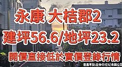 近南科永大商圈五房車墅