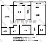 ✨️是我啦傑瑞啦✨獨家小檜溪高樓大坪數景觀戶