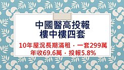 一間299投報5.8💎中國醫10年屋況滿租樓中樓