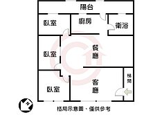 公寓二樓#龍華大學#龍興市場#36大坪數#好規劃