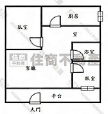 ❤急吉急內湖超讚1樓🍎店住辦好停車地下室★占讚★