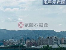 |永慶羚羚|土城甜蜜新居低公設甜蜜蜜3房、重新裝修
