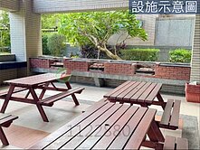 G0宅小王🟪🟧藝文旁三房車位