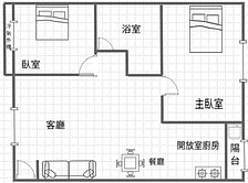 鼓山區#美術館高樓層時尚裝璜二房