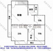 台大校區文教雅寓3樓邊間有天然瓦斯(我是承辦人)