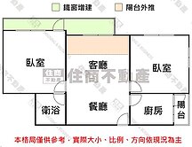 富湟天下 看房自帶水電師傅評估 住商賀麗螢