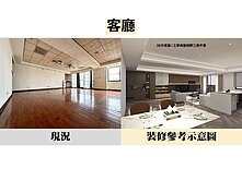 🍀工學商圈∞視野｜主附35坪大三房+平車🍀