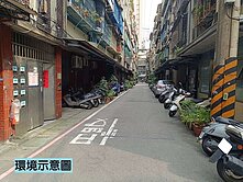 【板新站．黃金三樓公寓】步行290M至捷運板新站