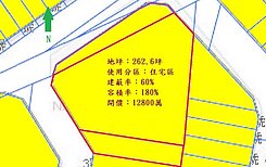 專任獨賣大里區優質建地附合法建物