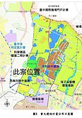 西屯中科都計內農地永林段