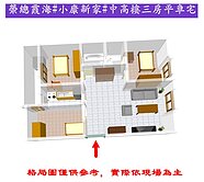 榮總霞海#小康新家#中高樓三房平車宅