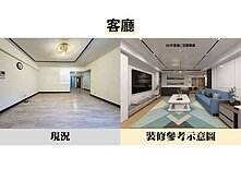 南京小巨蛋💕電梯大三房一層兩戶🏆低公設近三總