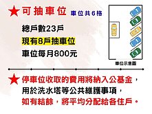 🔥 四維五福學區｜可抽車位｜公寓3房｜獨立玄關