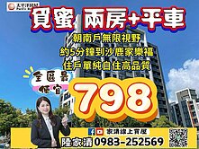 👑【覓蜜二房平車視野戶】三區核心 交通便利👑 