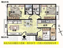達哥嚴選-【臻第】華勛商圈公園宅大3房車