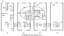 🌹 整新超低價3+1房透天 🌹