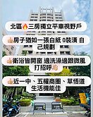 北區🔥元心璽苑｜三房獨立平車視野戶｜開價行情
