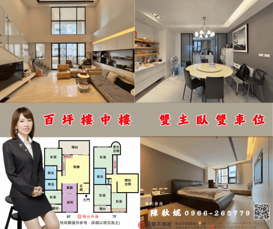 巨蛋站旁百坪 樓中樓｜一層一戶 雙主臥 雙車位