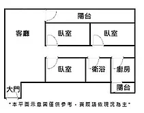 低總價三重國小捷運3房美寓