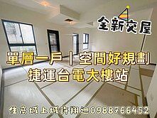 這間單價最便宜⭐大安Money｜捷運學區房✨