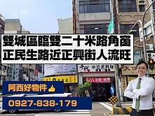 雙城區正民生路近正興商圈旺財角窗