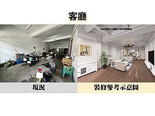 ‼️大降價640萬‼️專任高工商圈角間大地坪透店