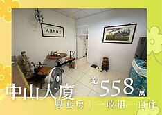 【降價】近三多商圈捷運站｜一用一租雙套房｜商五土地