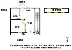 捷運青春公寓１Ｆ巧．挑高３米．近北市多線公車機能佳