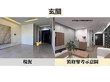 科博館旁✨視野帝王戶✨雙平面車位