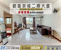 💡雙商圈極品💡正路金店面-超值物件