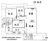 新成屋  三重  電梯高樓景觀3房 坡平車