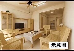 中興｜益民｜東榮三商圈｜超低總價次頂美寓