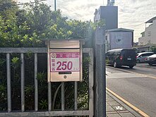 龍潭石門派出所旁~都計內農地