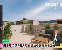 新貨到🔥最強專任｜北屯藝文旁｜全新抗震電梯別墅