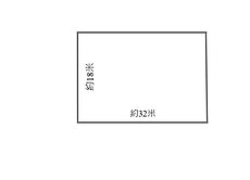  長期置產的好選擇都計內農地｜近R6捷運站