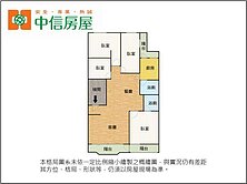 忠孝敦化【公設６％電梯４房】空屋方便看房、歡迎來電