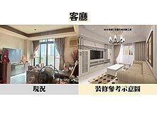 G11附近🌈米羅大地~景觀3房車🌈鄰雙公園