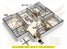 💥內壢前站傳世國寶美三房