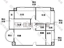 🍎 科技大樓站正核心🍎捷運、地段、機能買屋首選